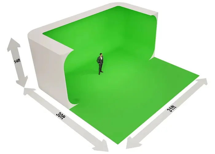 Green screen studio set up with cyclorama and softbox lighting